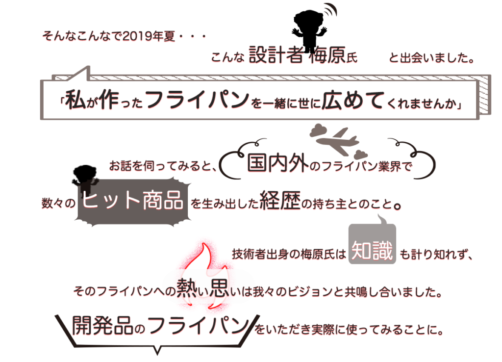 王様フライパンPENTA（ペンタ）