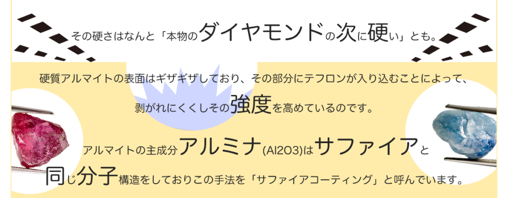 王様フライパンPENTA（ペンタ）