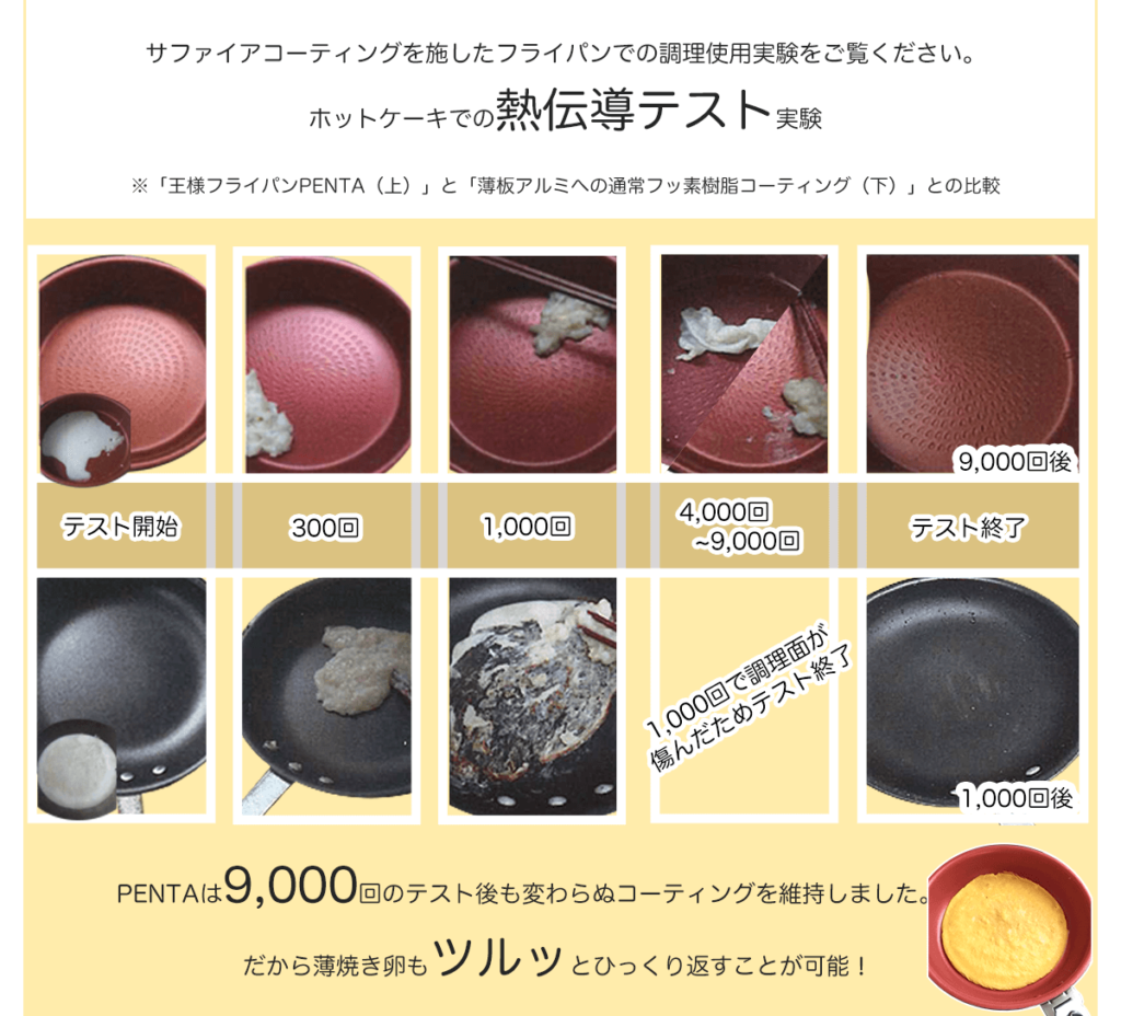 王様フライパンPENTA（ペンタ）
