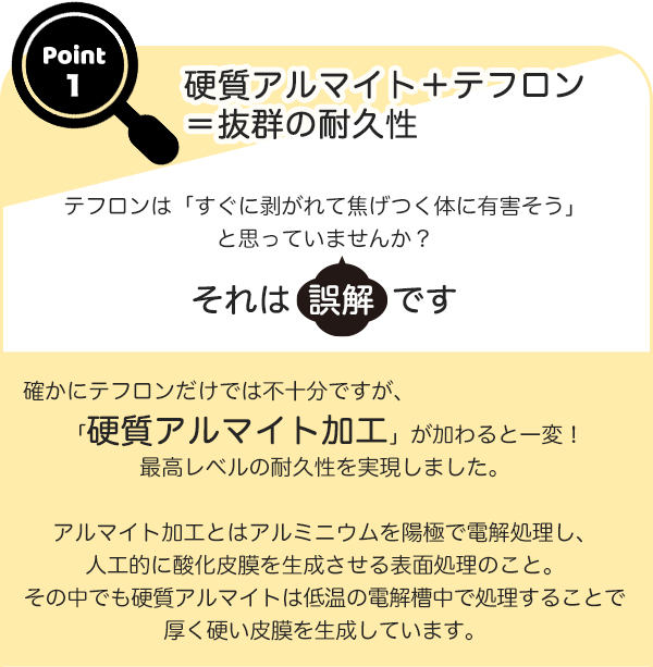 王様フライパンPENTA（ペンタ）