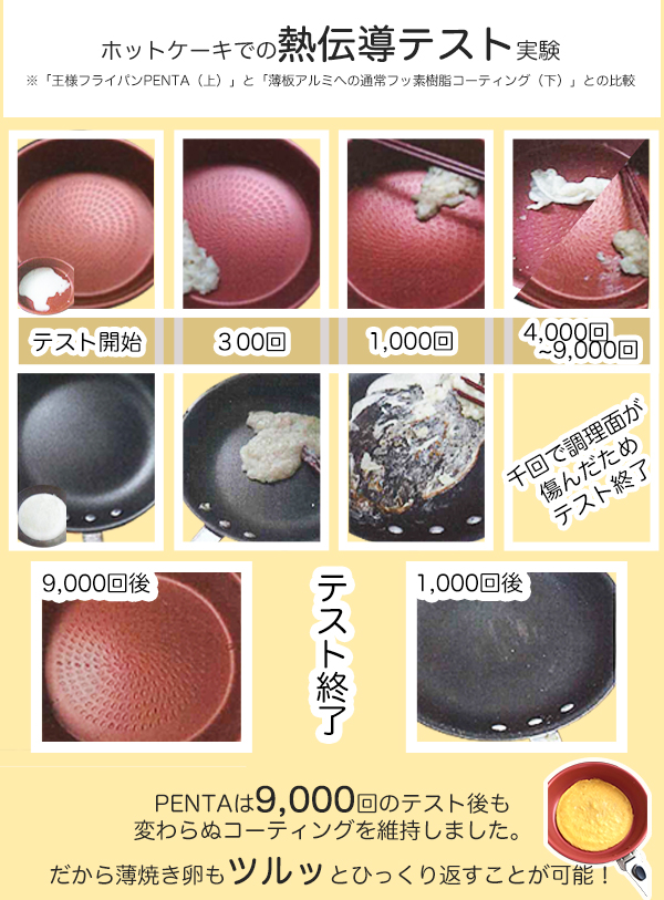 王様フライパンPENTA（ペンタ）