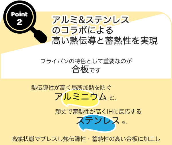 王様フライパンPENTA（ペンタ）