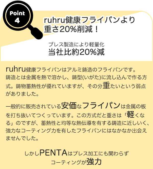 王様フライパンPENTA（ペンタ）