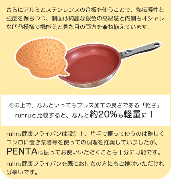 王様フライパンPENTA（ペンタ）