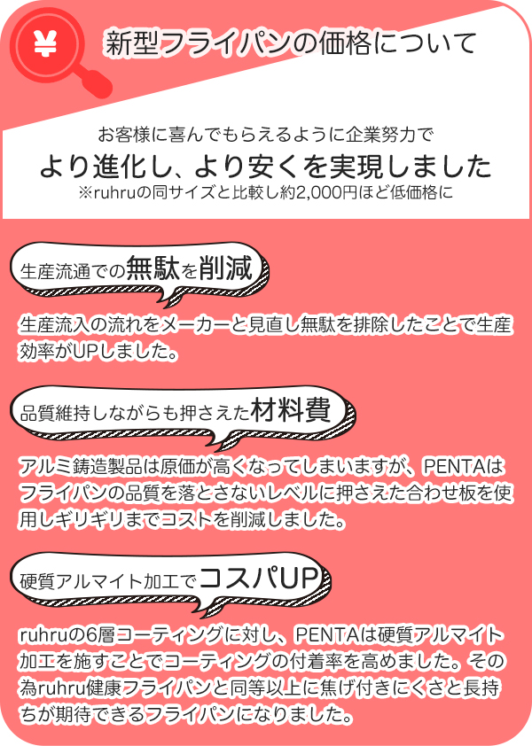 王様フライパンPENTA（ペンタ）