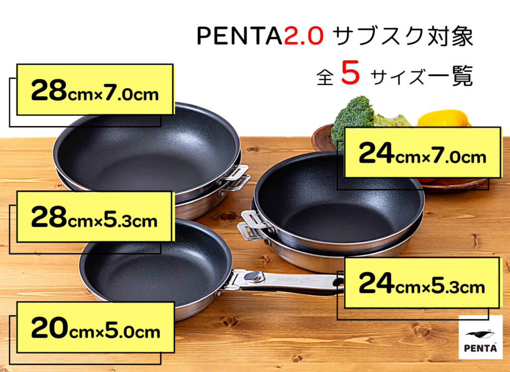 フライパンサブスクリプションサイズ一覧